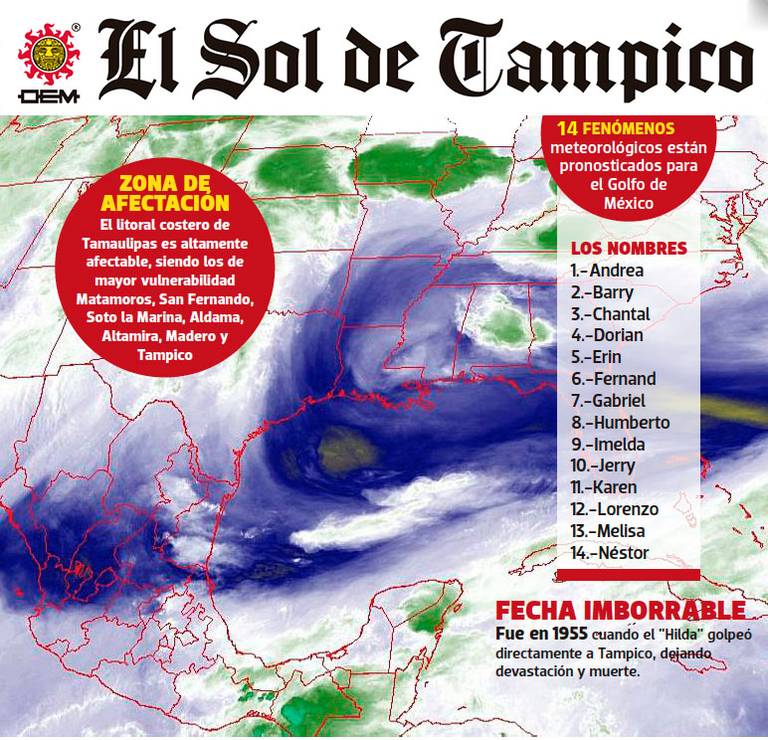 Huracanes que han 2025 pegado en tamaulipas